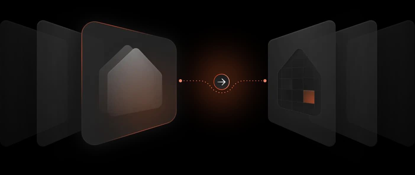 Disciplined execution illustration